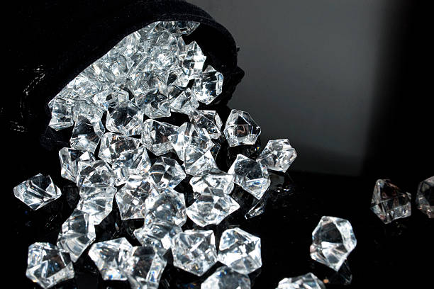 4Cs | Lab Grow Diamonds